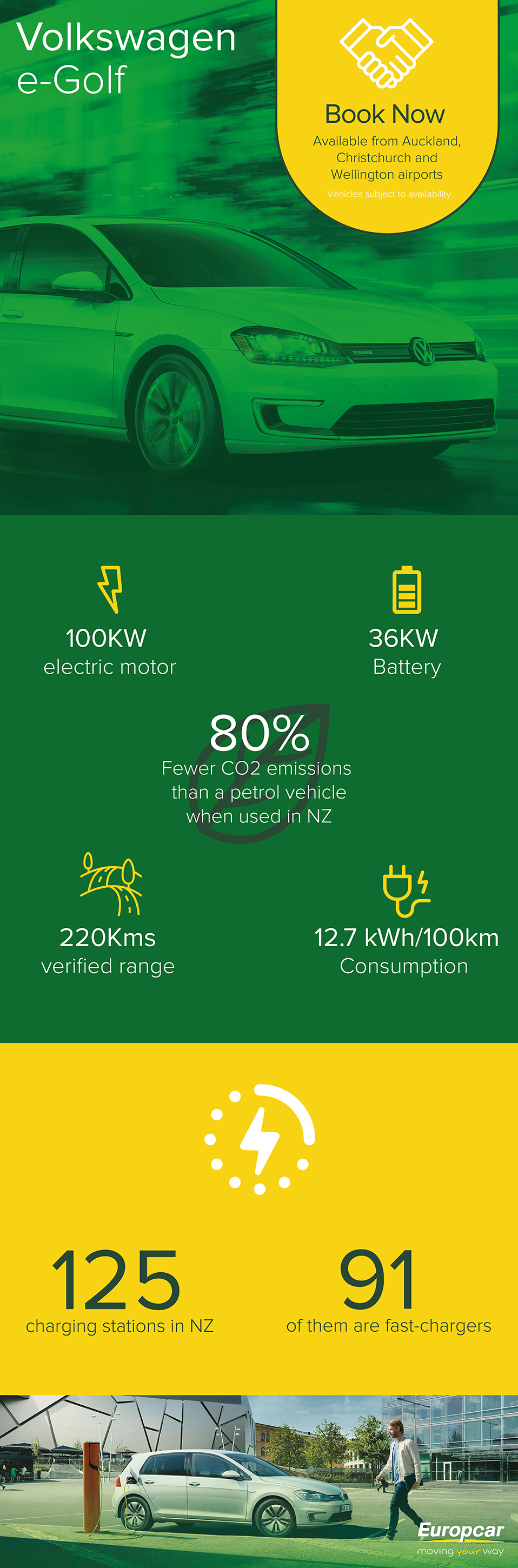 Christchurch Airport Car Rental Europcar Christchurch Airport Car Rental Europcar